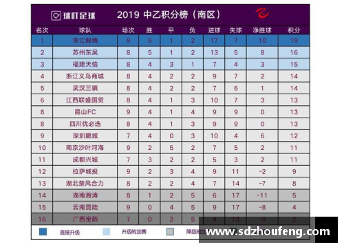 vwin德赢官方网站NBA球队排名榜：最新积分排名及胜率分析